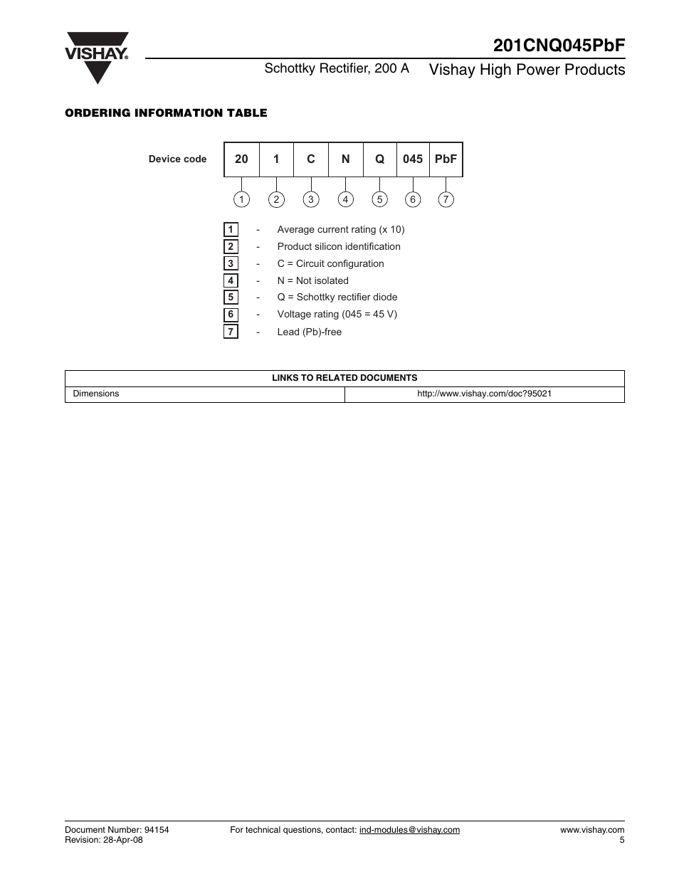Vishay high power products, Schottky rectifier, 200 a | C&H Technology 201CNQ045PbF User Manual | Page 6 / 7