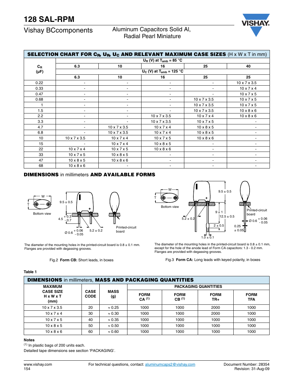 128 sal-rpm, Vishay bccomponents | C&H Technology 128 SAL-RPM User Manual | Page 3 / 11