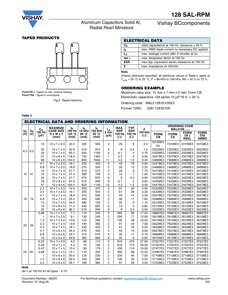 128 sal-rpm, Vishay bccomponents | C&H Technology 128 SAL-RPM User Manual | Page 4 / 11