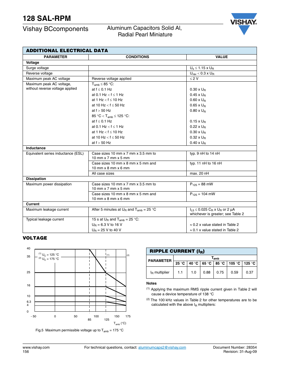 128 sal-rpm, Vishay bccomponents, Voltage | Additional electrical data, Ripple current (i | C&H Technology 128 SAL-RPM User Manual | Page 5 / 11