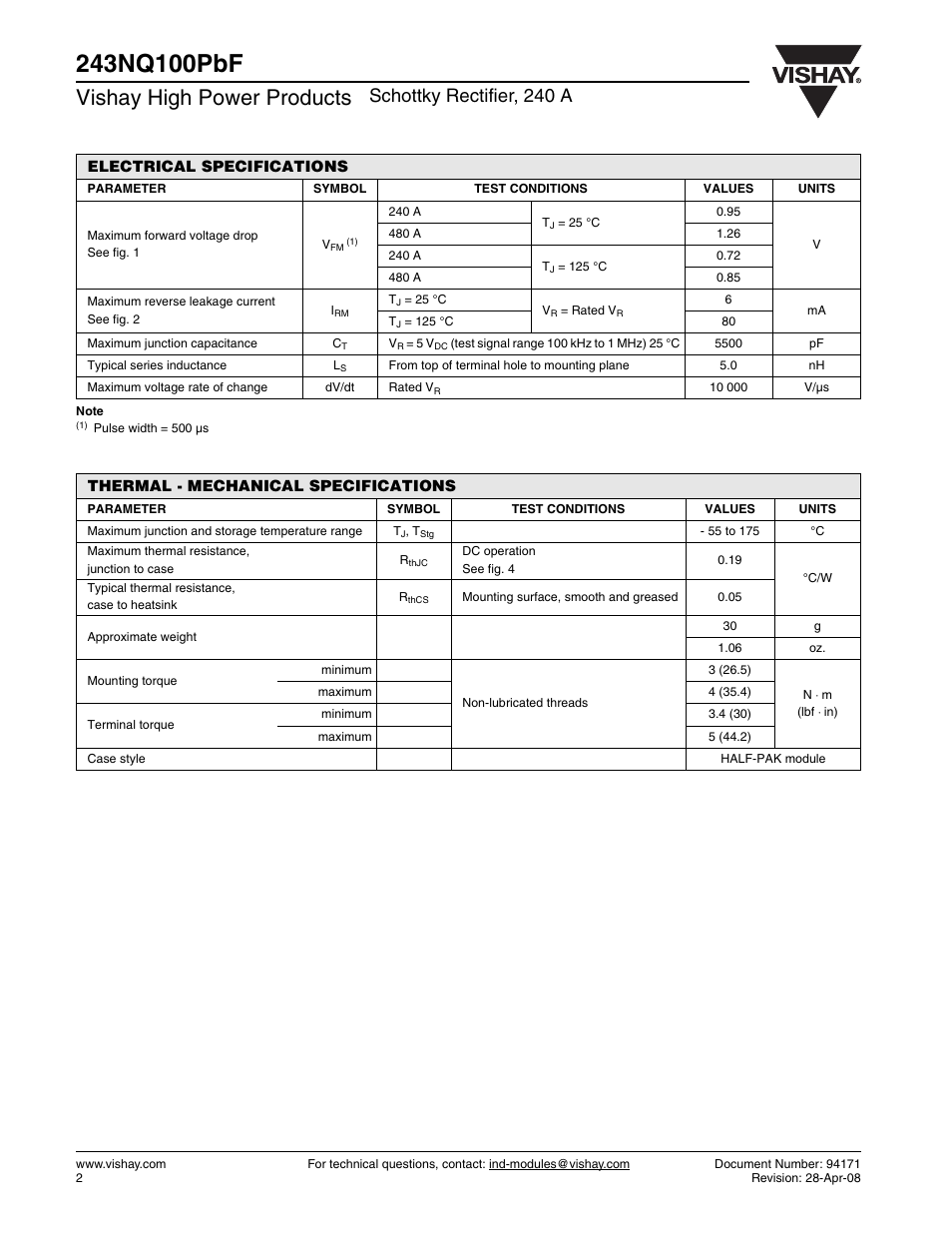 Vishay high power products, Schottky rectifier, 240 a | C&H Technology 243NQ100PbF User Manual | Page 3 / 7