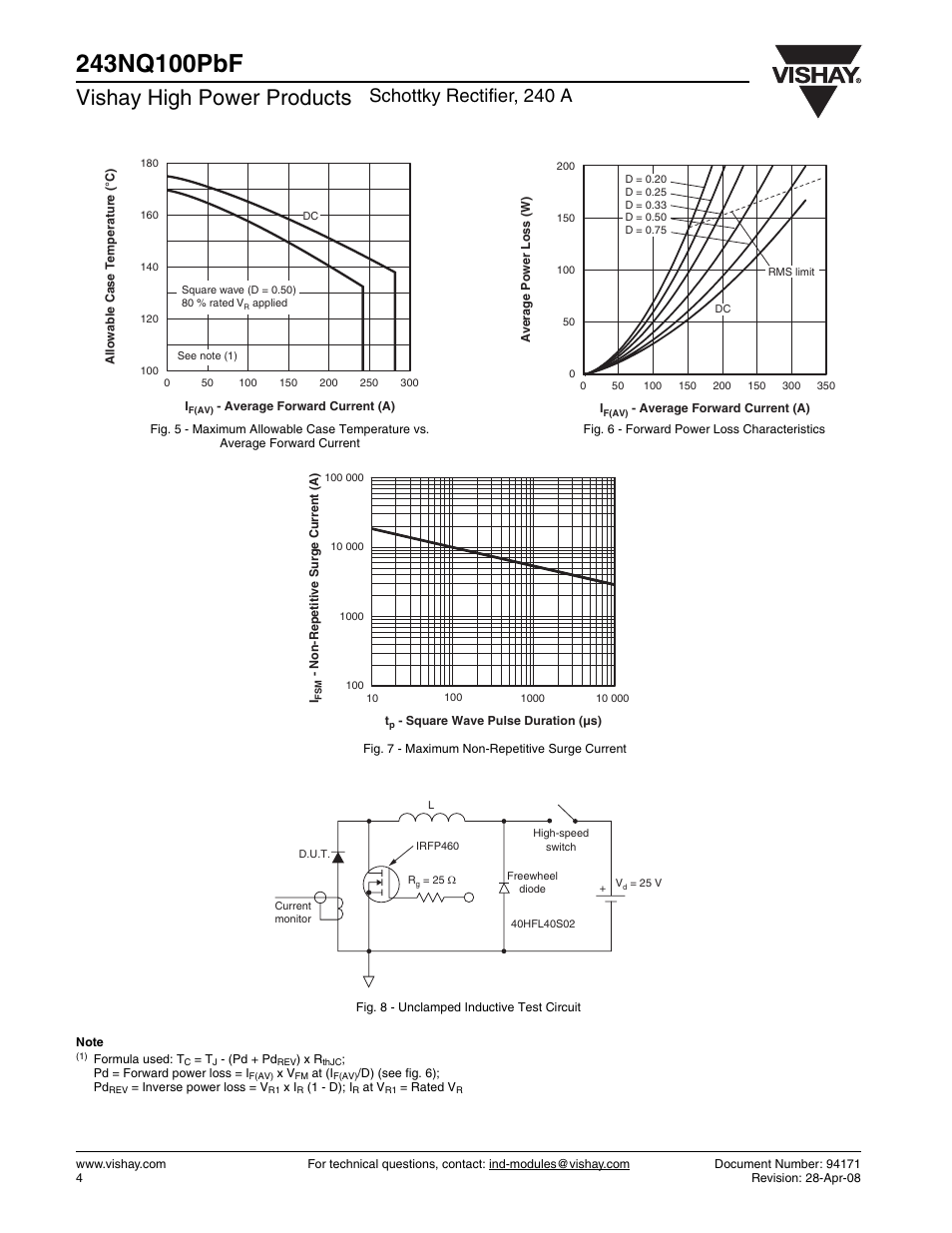 Vishay high power products, Schottky rectifier, 240 a | C&H Technology 243NQ100PbF User Manual | Page 5 / 7