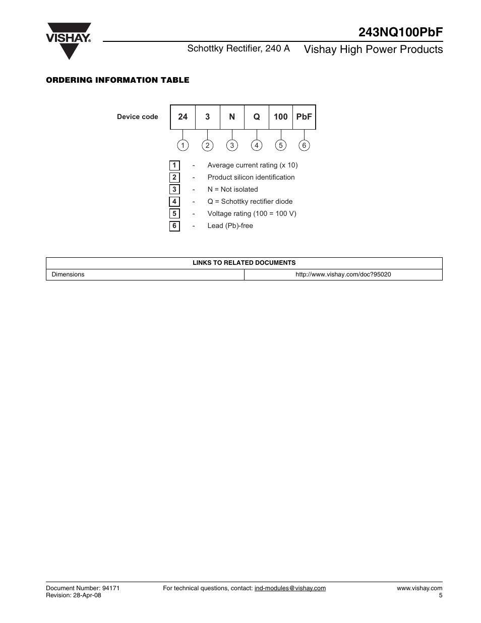 Vishay high power products, Schottky rectifier, 240 a | C&H Technology 243NQ100PbF User Manual | Page 6 / 7