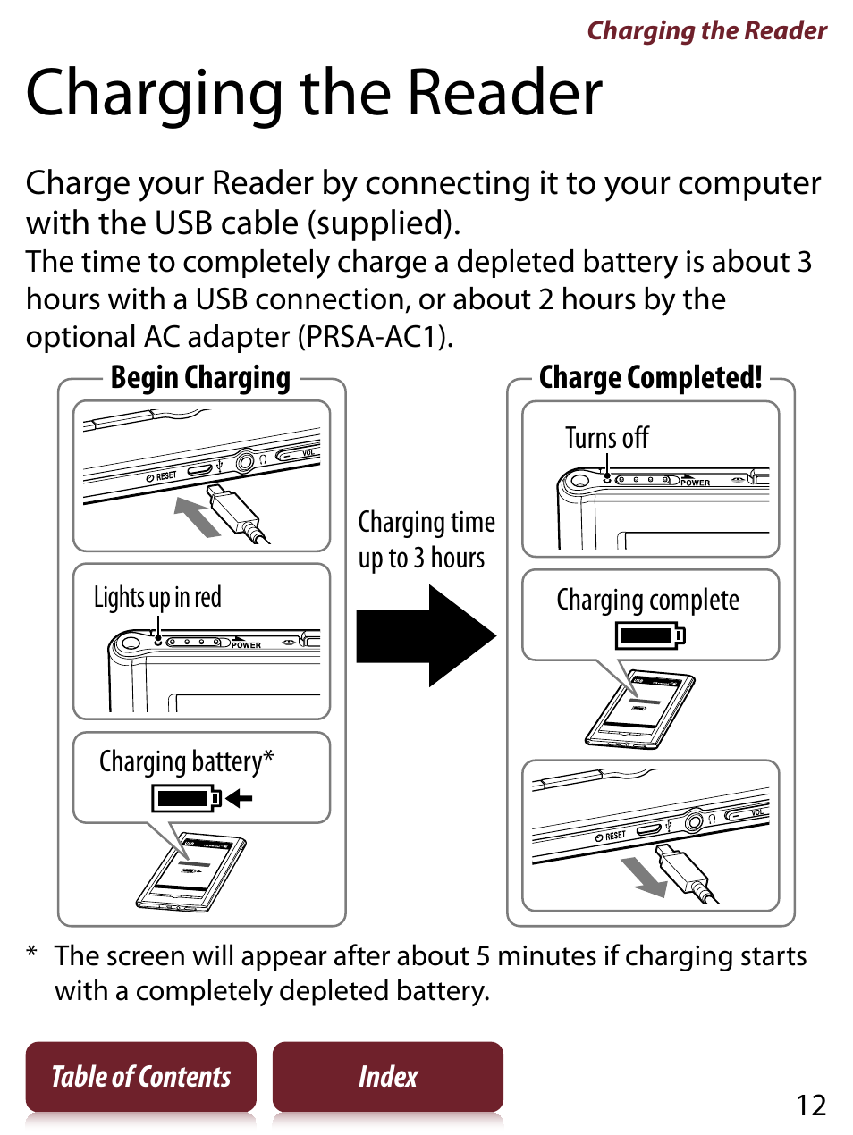 Charging the reader | Sony PRS-650 User Manual | Page 12 / 139