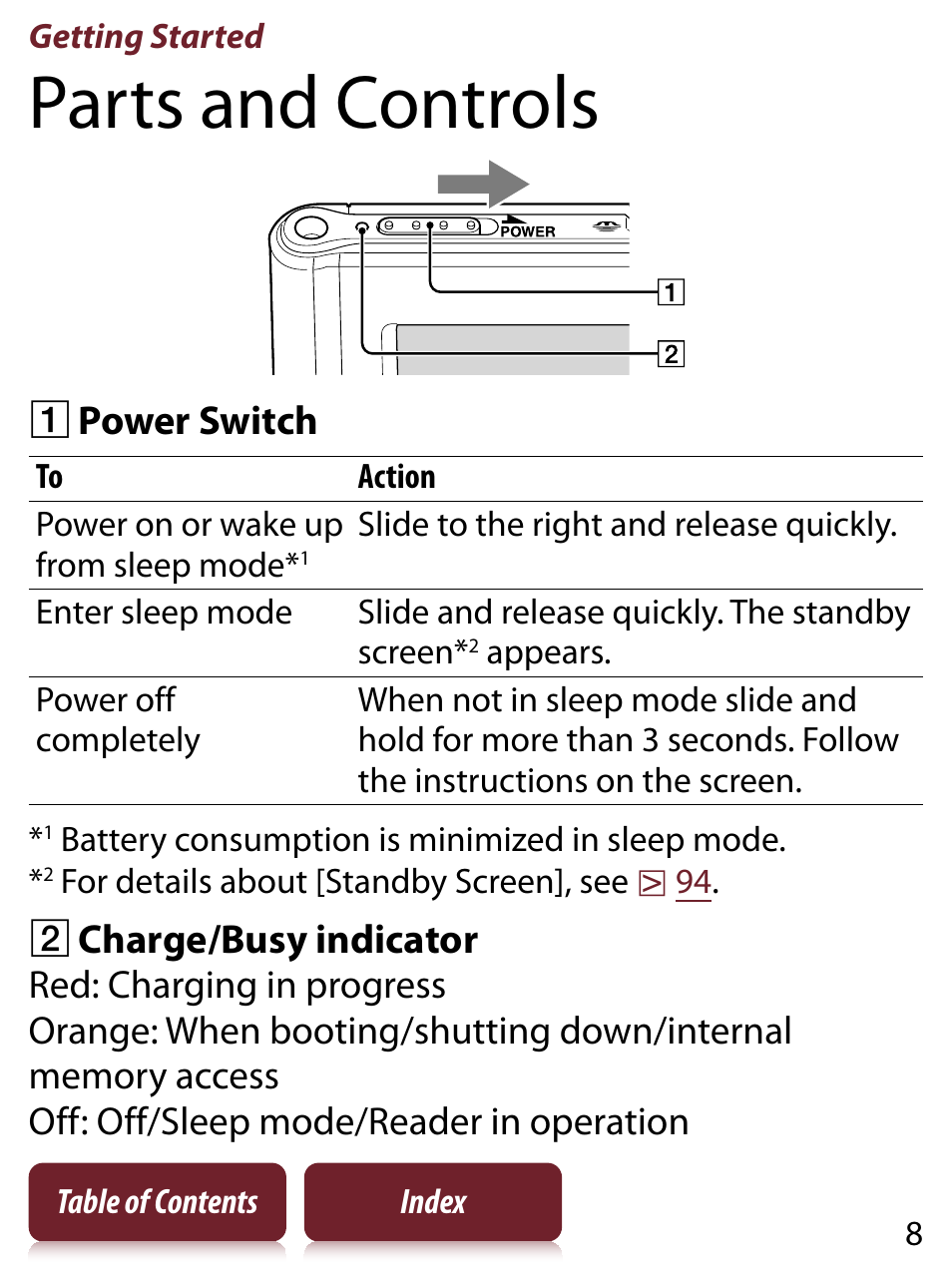 Getting started, Parts and controls, Power switch | Charge/busy indicator | Sony PRS-650 User Manual | Page 8 / 139