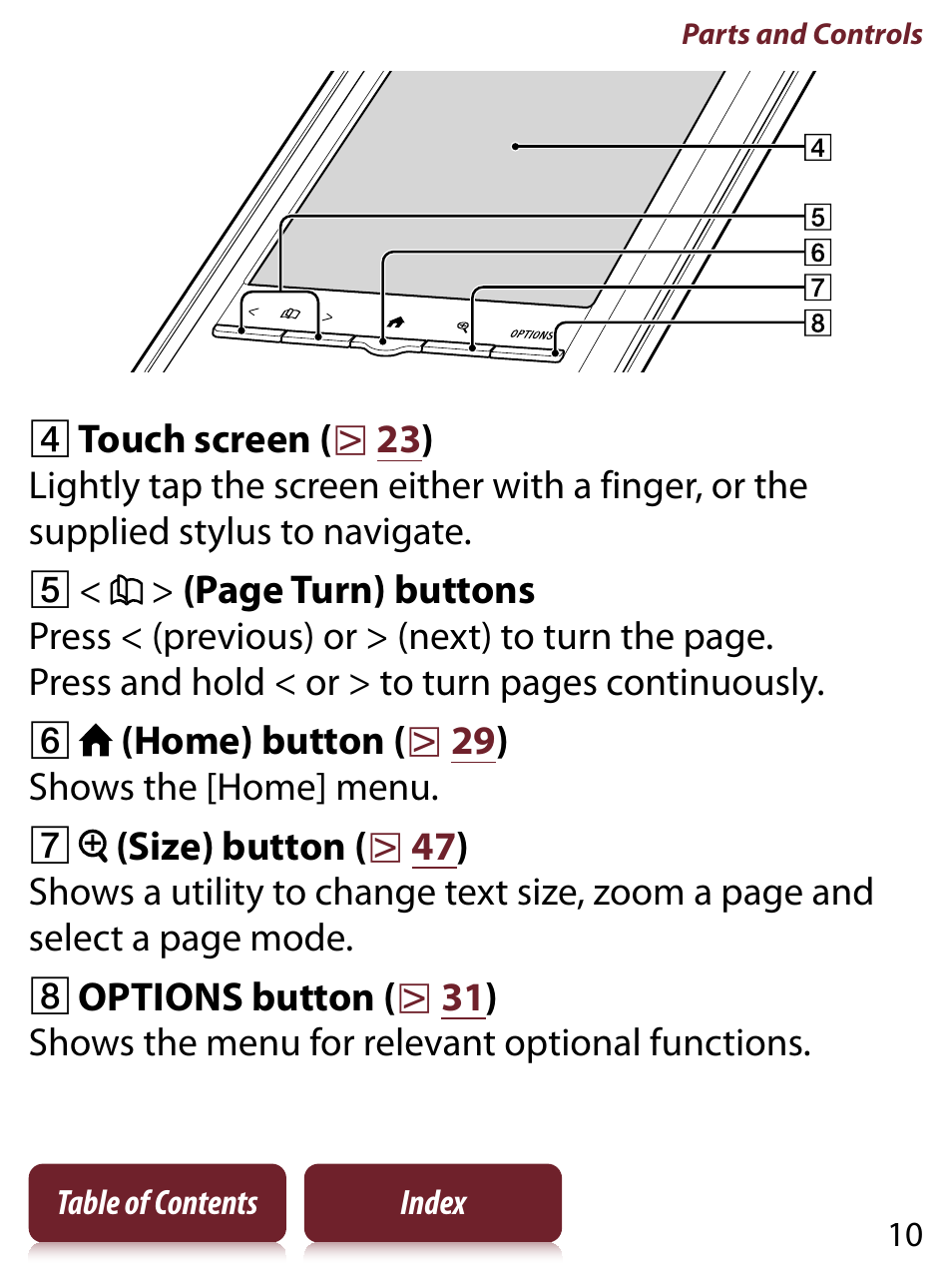 Sony PRS-350 User Manual | Page 10 / 131