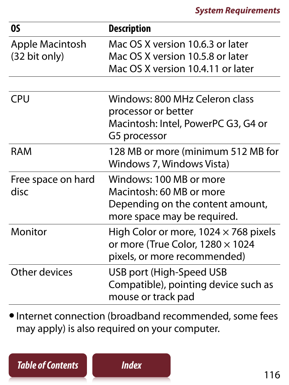 Sony PRS-350 User Manual | Page 116 / 131