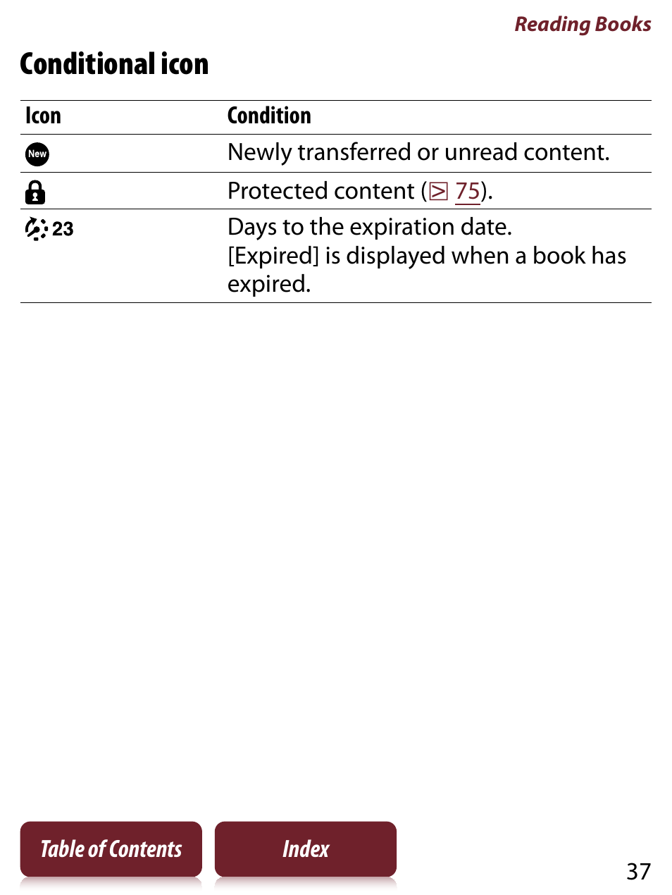 Conditional icon | Sony PRS-350 User Manual | Page 37 / 131