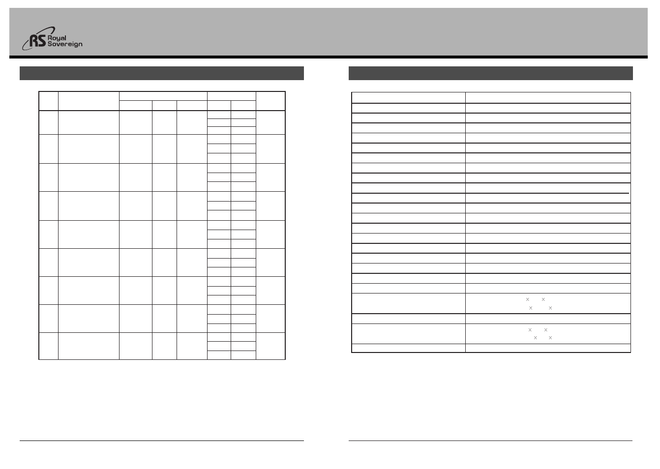 Rsl-2702 | Cortech RSL-2702 User Manual | Page 10 / 10