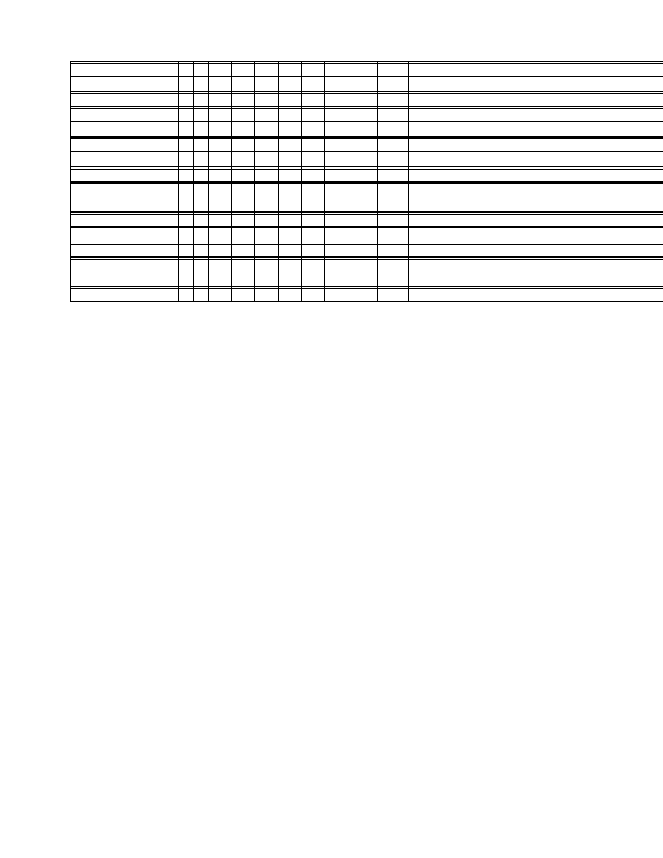 Cortech GW CREASEMASTER PLUS 4600 CREASING SYSTEM User Manual | Page 54 / 54