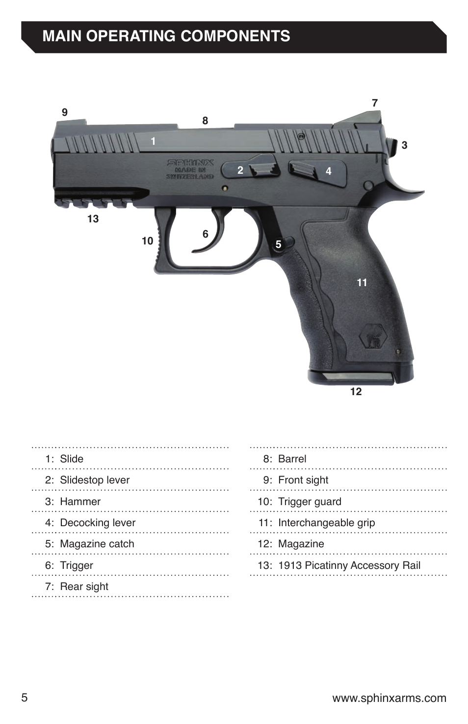 Main operating components, Technical specification | Grainsystems STANDARD ALPHA 9MM DA-SA Manual User Manual | Page 6 / 28