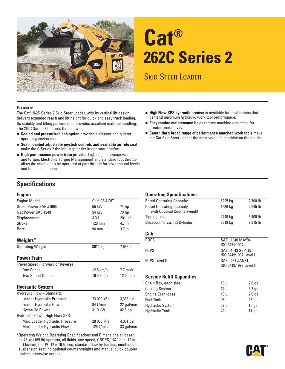 Milton CAT 262C Series 2 User Manual | 2 pages