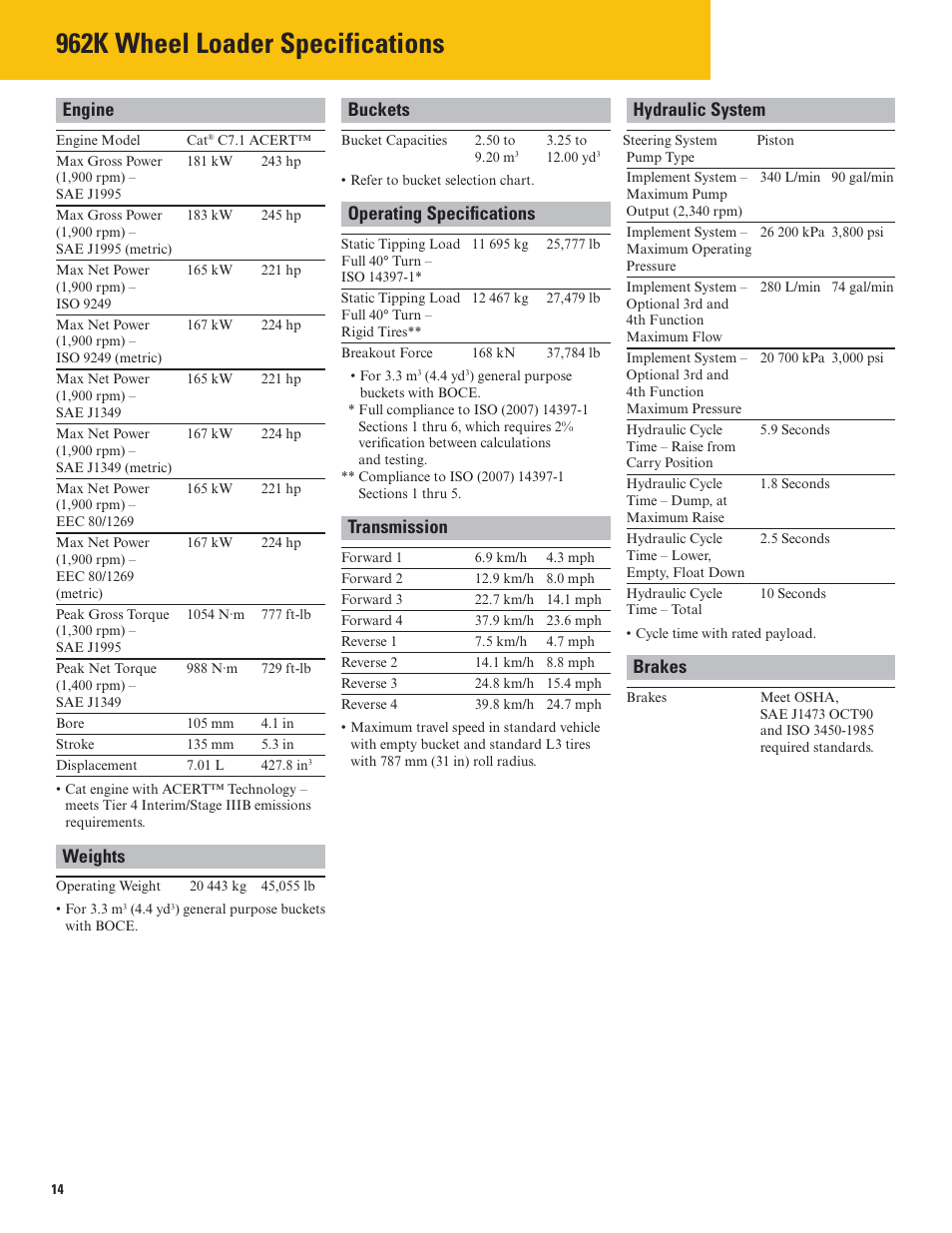 962k wheel loader specifications, Engine buckets hydraulic system, Operating specifications | Transmission, Brakes, Weights | Milton CAT 962K User Manual | Page 14 / 36