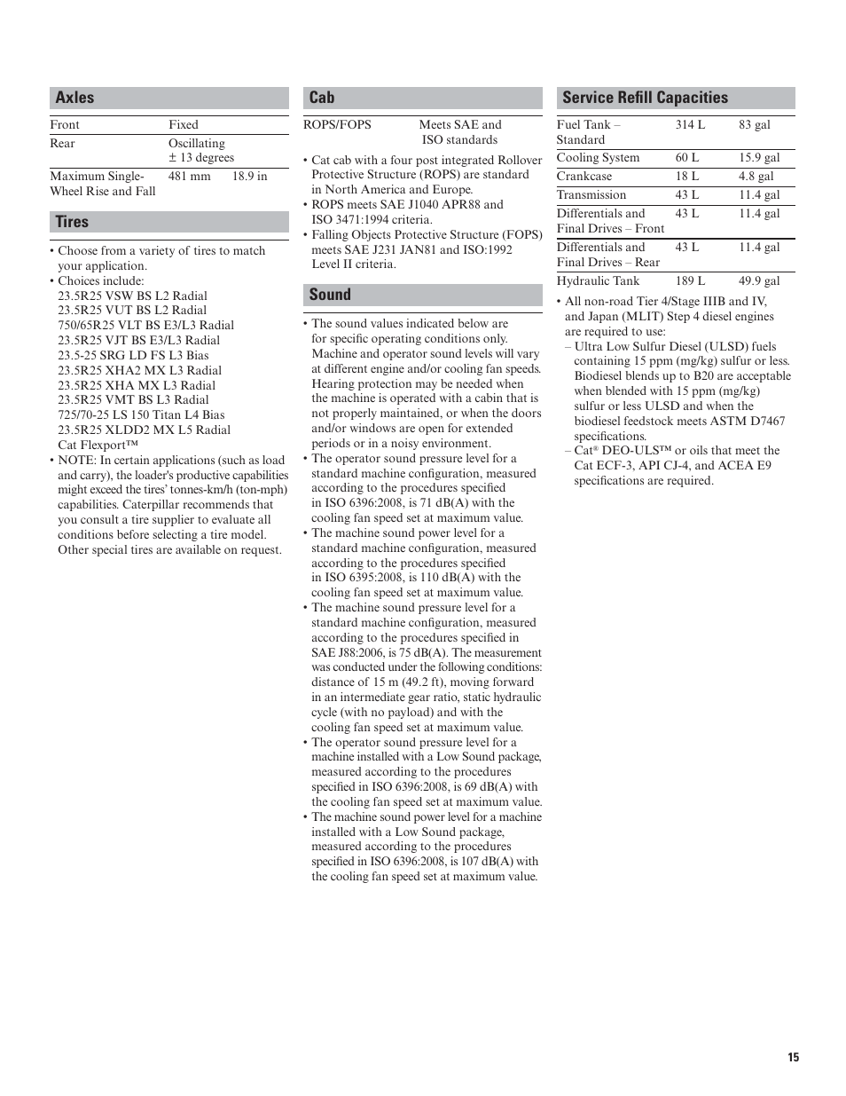 Axles cab service refill capacities, Tires, Sound | Milton CAT 962K User Manual | Page 15 / 36