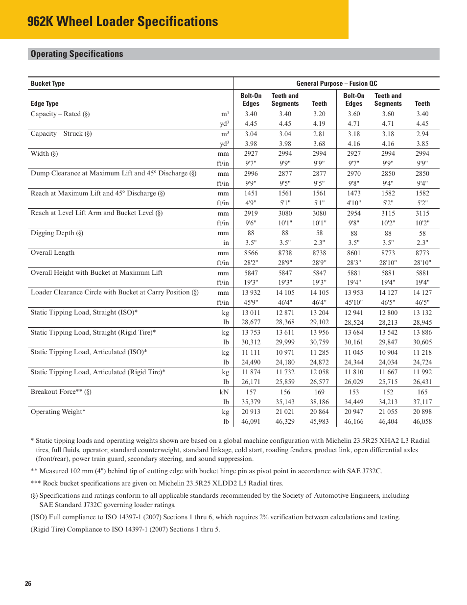 962k wheel loader specifications, Operating specifications | Milton CAT 962K User Manual | Page 26 / 36