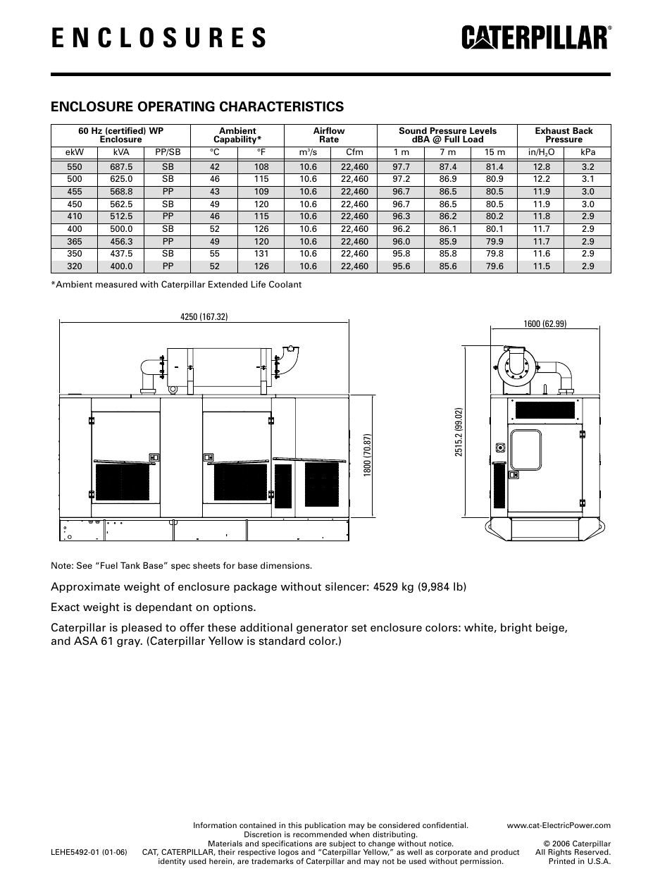 Enclosure operating characteristics | Milton CAT C15 Factory Weather Protected Enclosures User Manual | Page 2 / 2