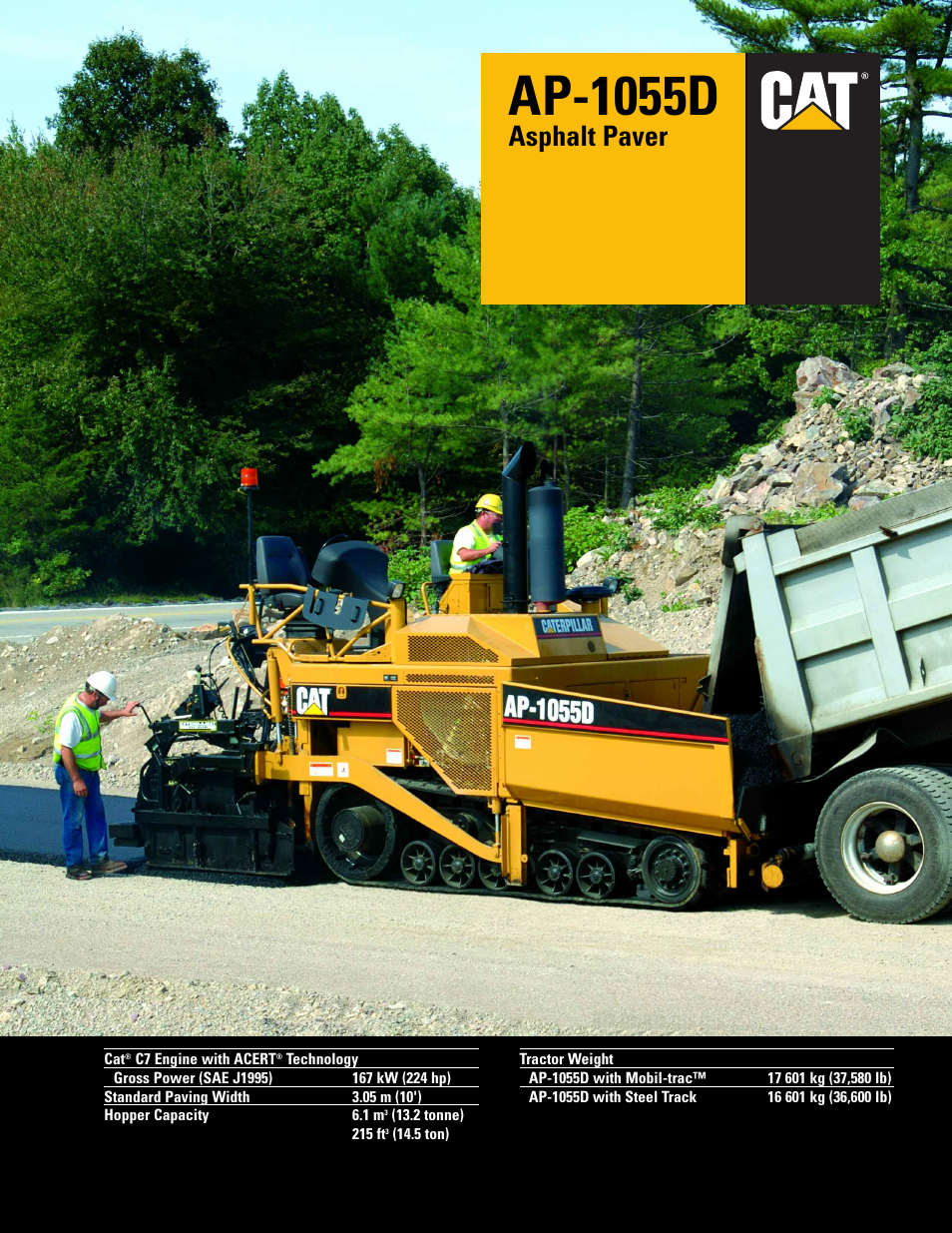 Milton CAT AP1055D User Manual | 16 pages
