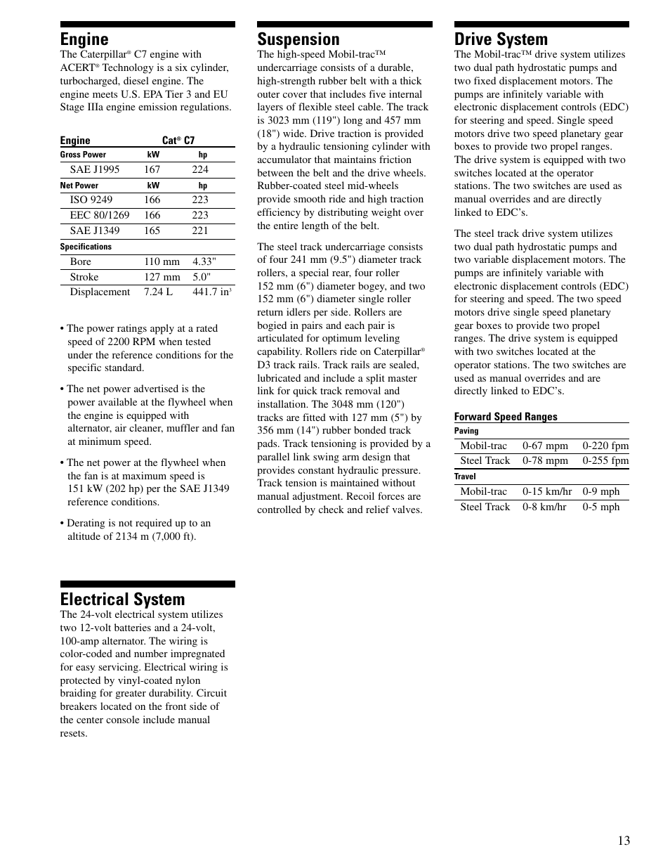 Specifications, Engine, Electrical system | Suspension, Drive system | Milton CAT AP1055D User Manual | Page 13 / 16
