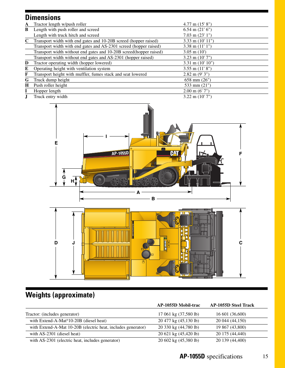 Dimensions, Weights (approximate), Ap-1055d specifications | Milton CAT AP1055D User Manual | Page 15 / 16