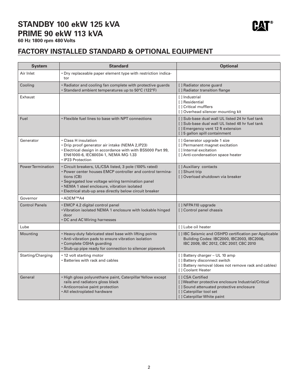 Factory installed standard & optional equipment | Milton CAT D100-6 100kW Spec Sheet User Manual | Page 2 / 6
