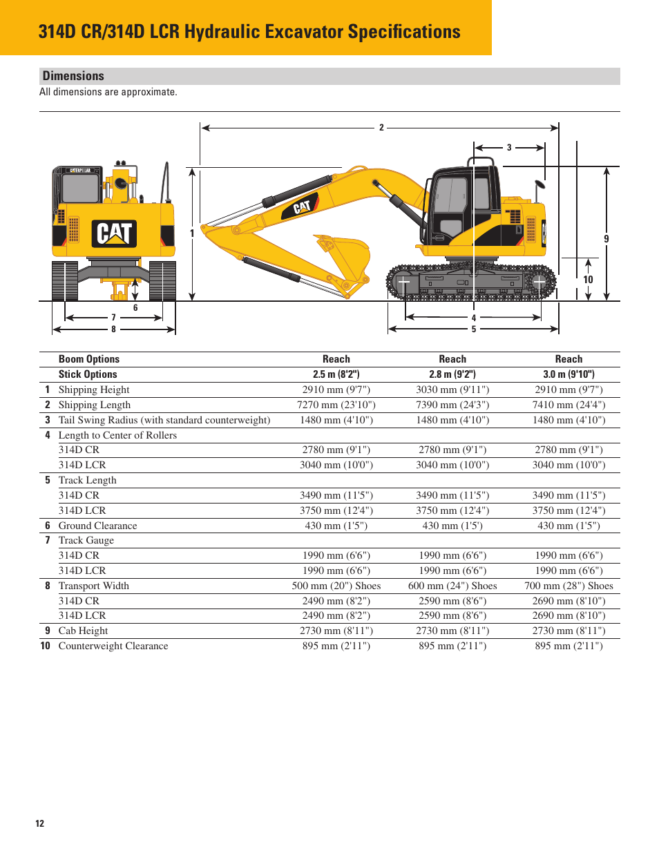 Dimensions | Milton CAT 314D LCR User Manual | Page 12 / 32