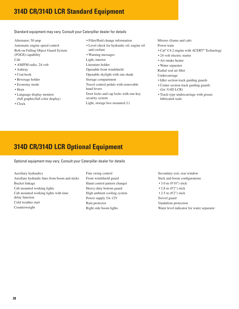 Standard and optional equipment | Milton CAT 314D LCR User Manual | Page 28 / 32