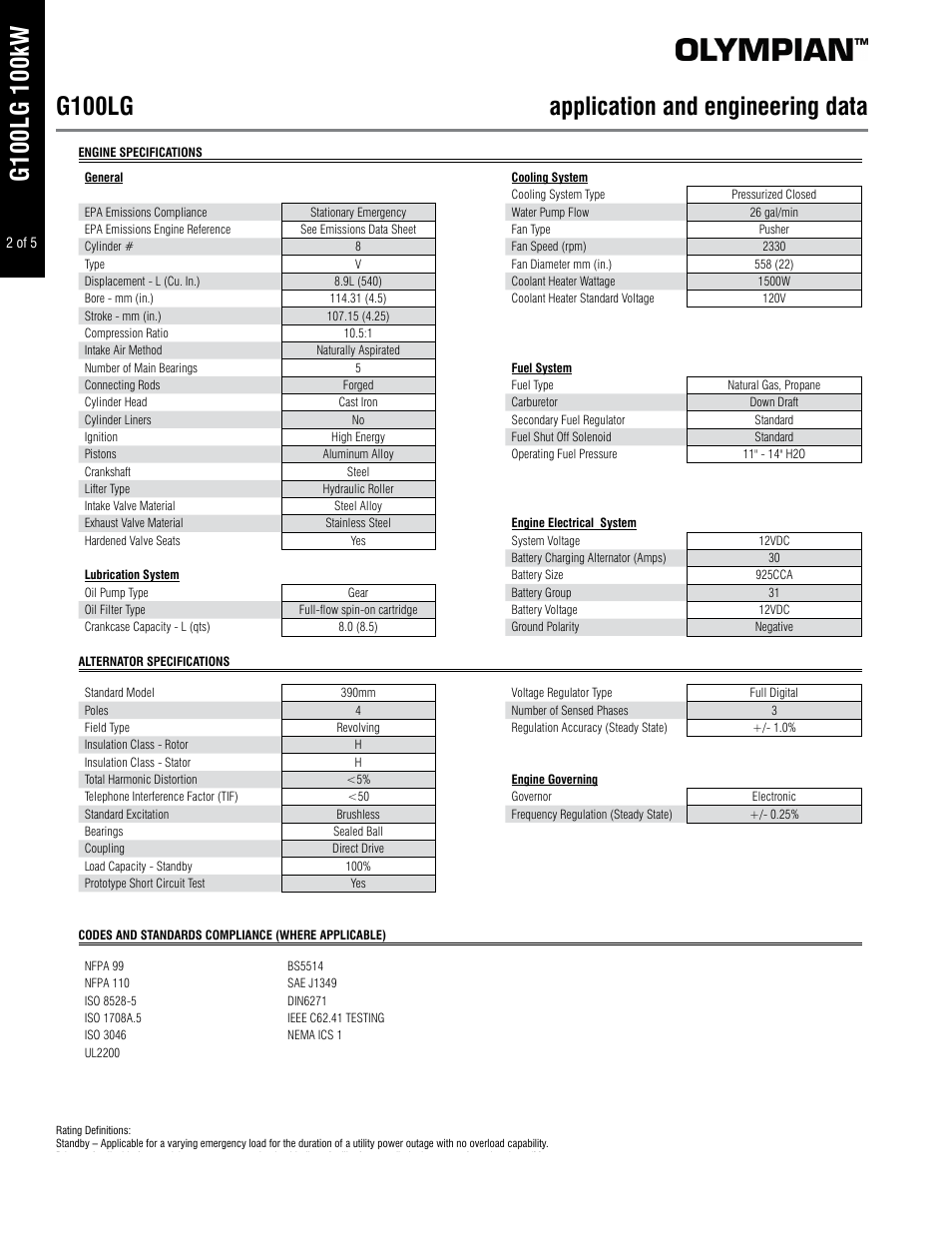 Milton CAT G100LG4-2 100kW_125kVA Spec Sheet User Manual | Page 2 / 5