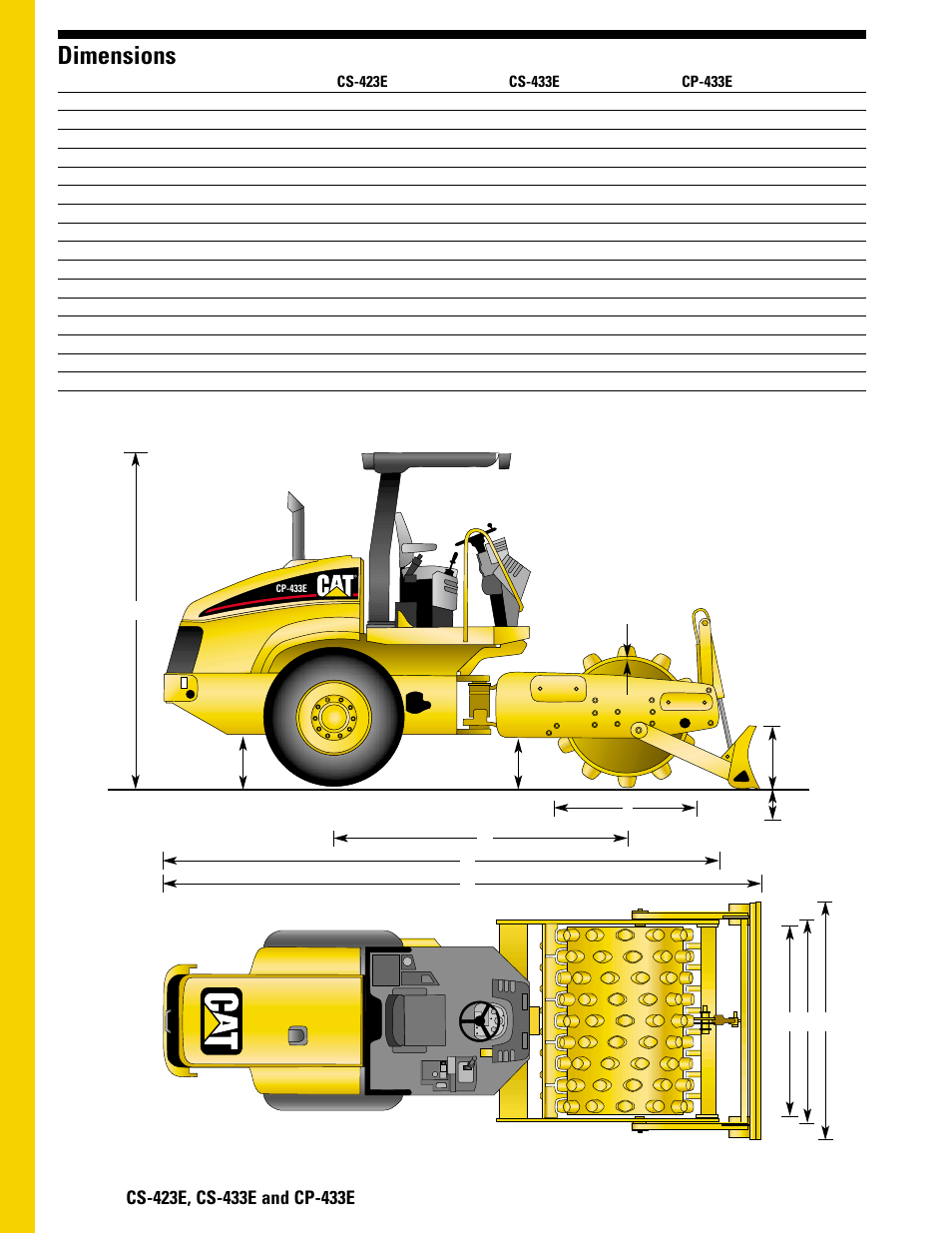 Dimensions | Milton CAT CS-423E User Manual | Page 14 / 16