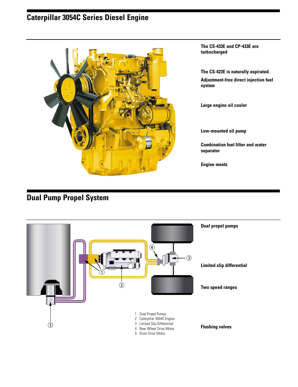 Caterpillar® 3054c series diesel engine, Dual pump propel system, Caterpillar 3054c series diesel engine | Milton CAT CS-423E User Manual | Page 5 / 16