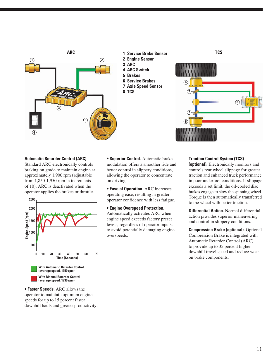 Milton CAT 773F User Manual | Page 11 / 28