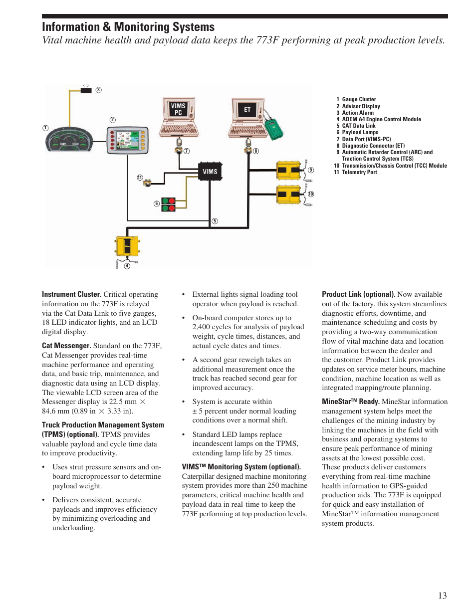 Information & monitoring systems | Milton CAT 773F User Manual | Page 13 / 28