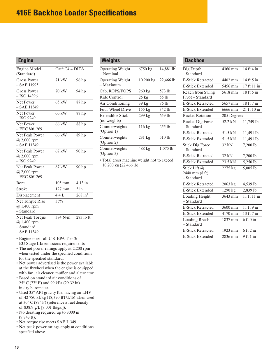 416e backhoe loader specifications, Engine, Weights | Backhoe | Milton CAT 416E User Manual | Page 10 / 20