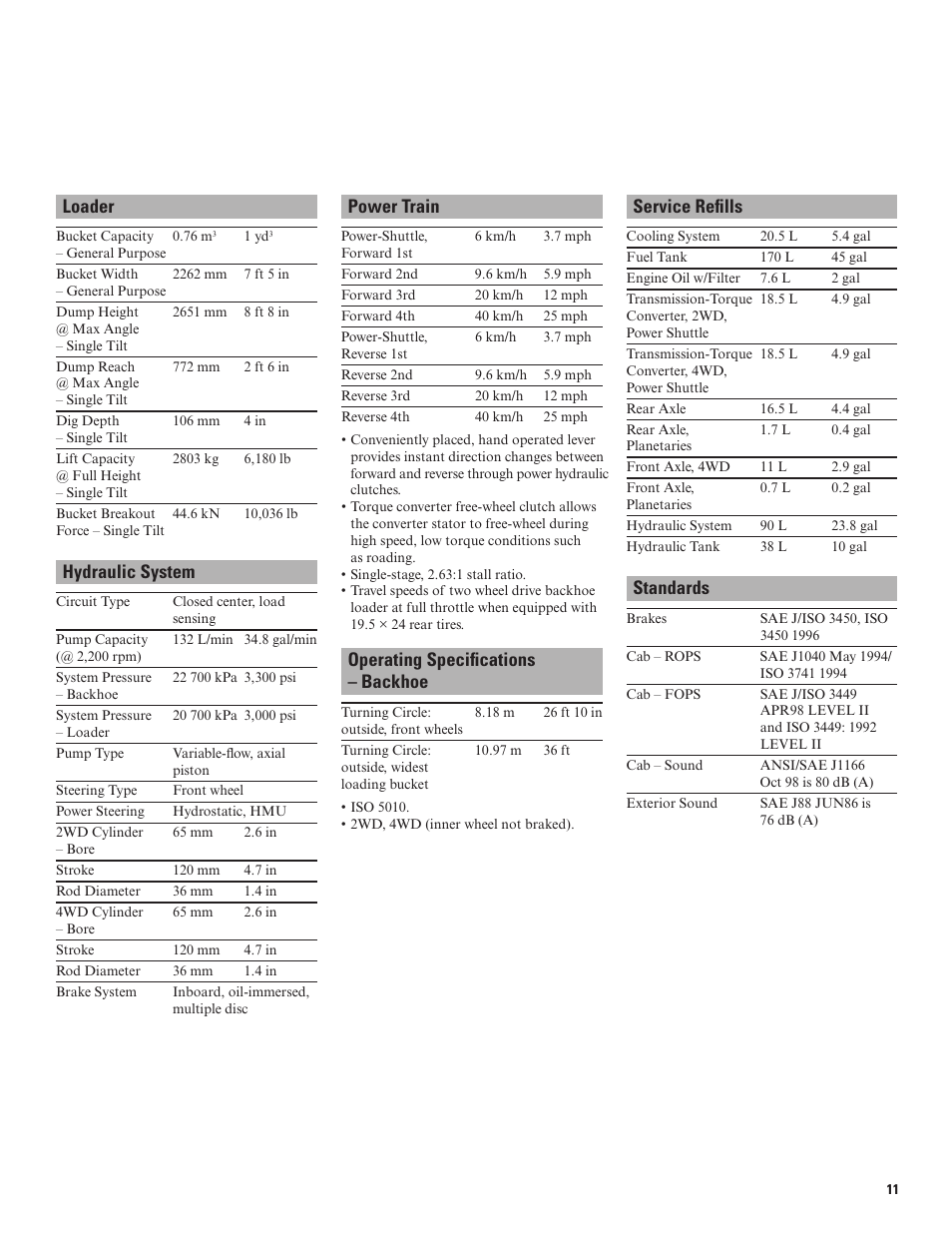 Loader, Hydraulic system, Power train | Operating specifications – backhoe, Service refills, Standards | Milton CAT 416E User Manual | Page 11 / 20