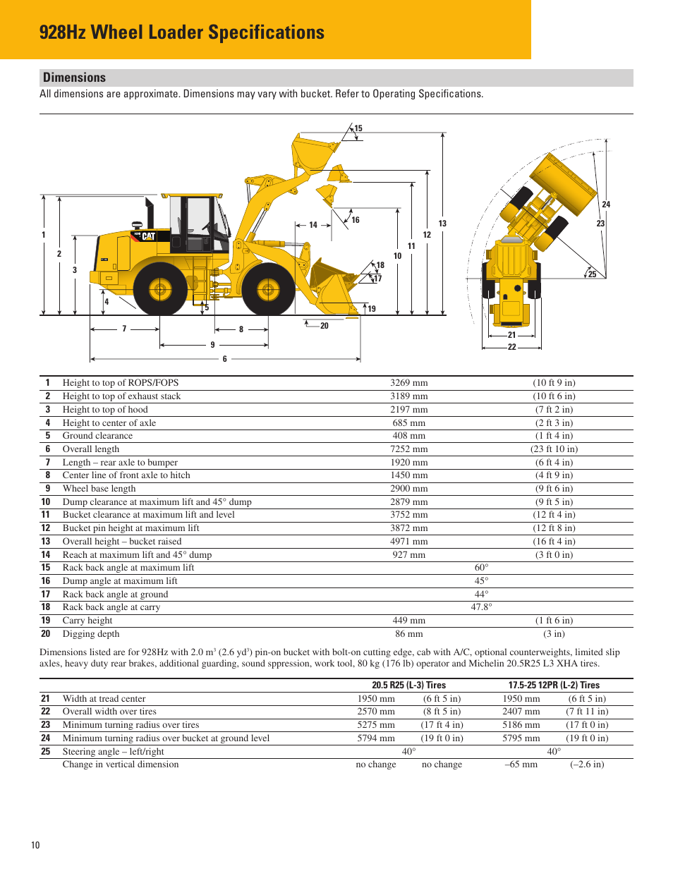 Dimensions, 928hz wheel loader specifications | Milton CAT 928Hz User Manual | Page 10 / 16