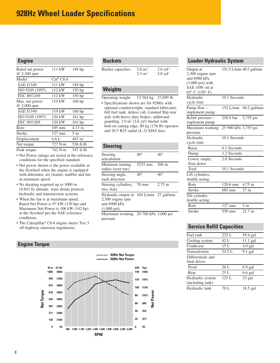 Wheel loader specifications, Engine, Buckets | Weights, Steering, Loader hydraulic system, Engine torque, Service refill capacities, 928hz wheel loader specifications | Milton CAT 928Hz User Manual | Page 8 / 16