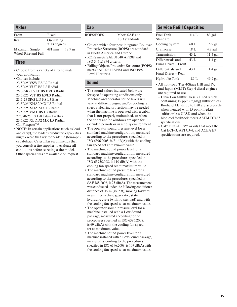 Axles cab service refill capacities, Tires, Sound | Milton CAT 950K User Manual | Page 15 / 36