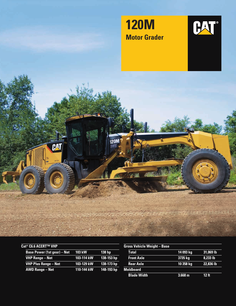 Milton CAT 120M User Manual | 28 pages