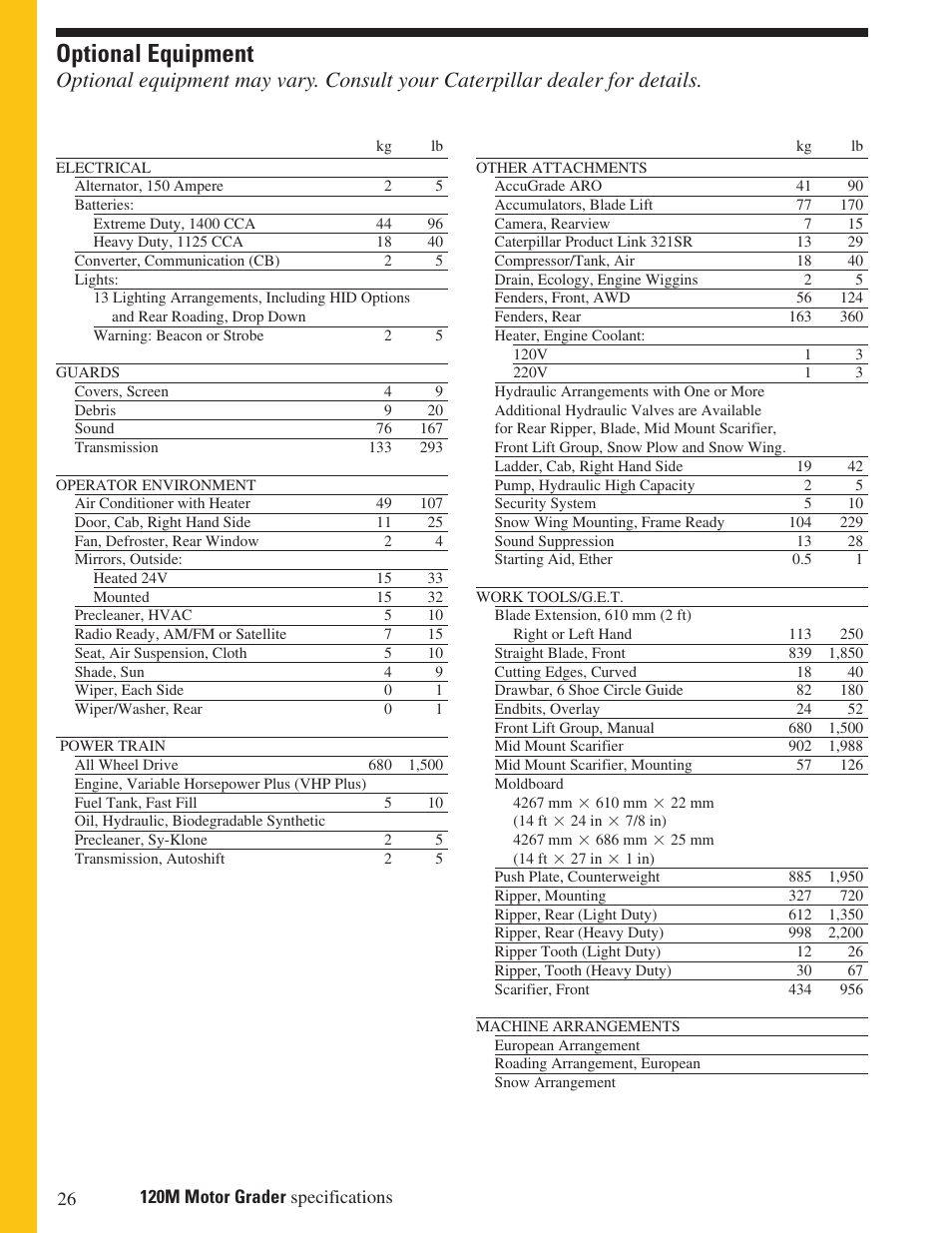 Optional equipment | Milton CAT 120M User Manual | Page 26 / 28