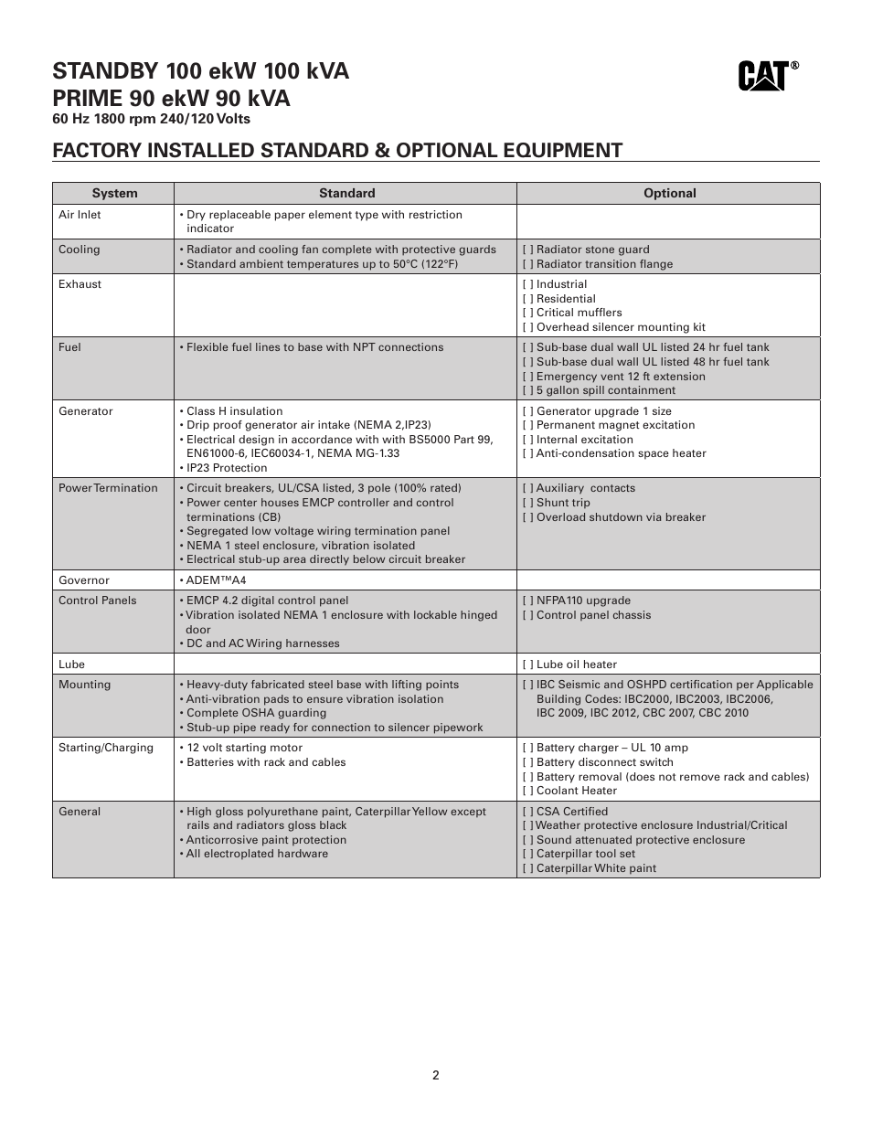 Factory installed standard & optional equipment | Milton CAT D100-6S 100 kW Spec Sheet User Manual | Page 2 / 6