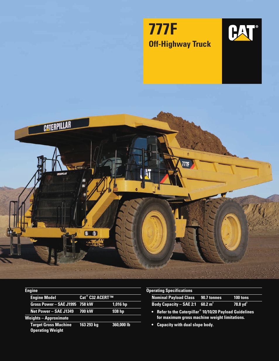 Milton CAT 777F User Manual | 28 pages