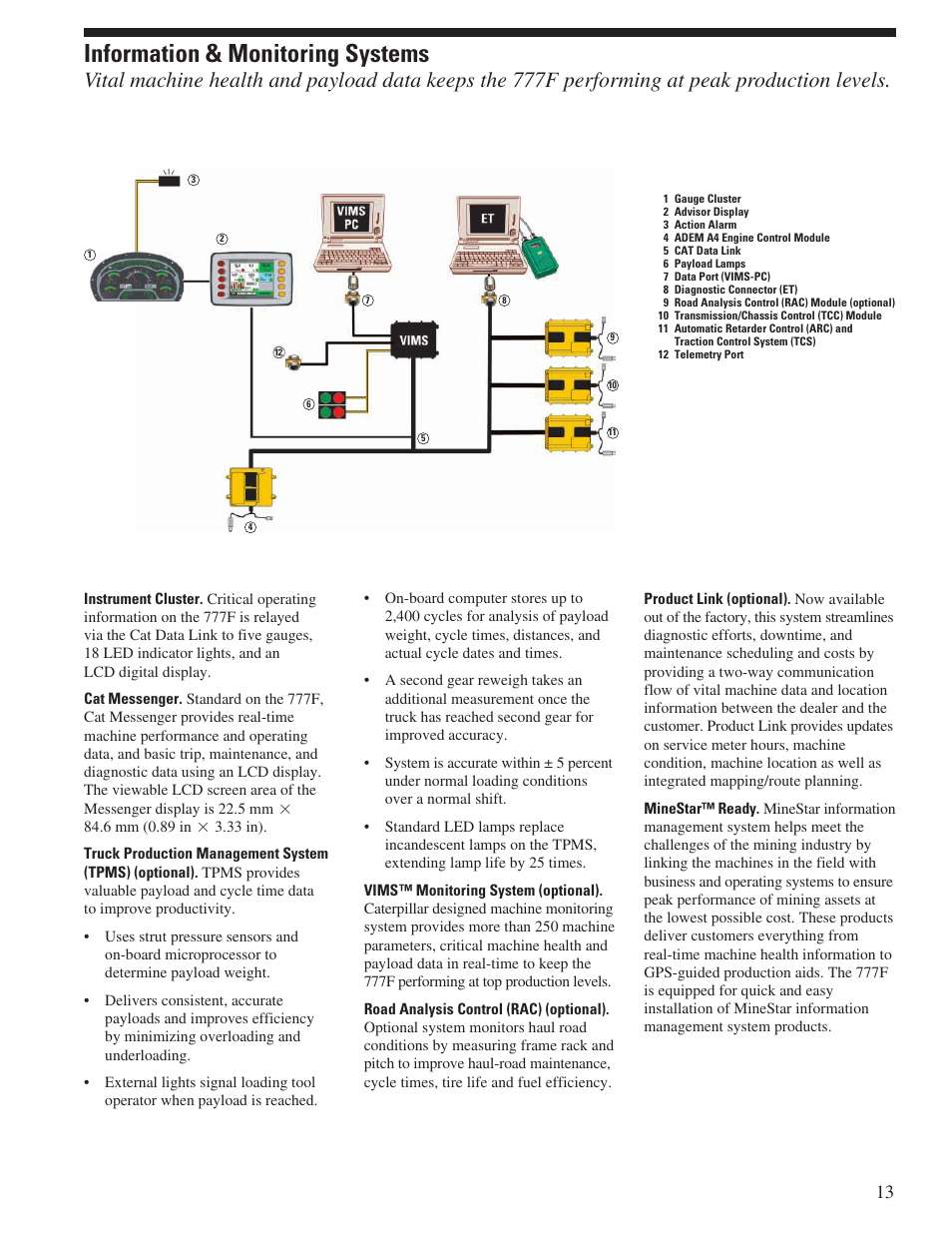 Information & monitoring systems | Milton CAT 777F User Manual | Page 13 / 28