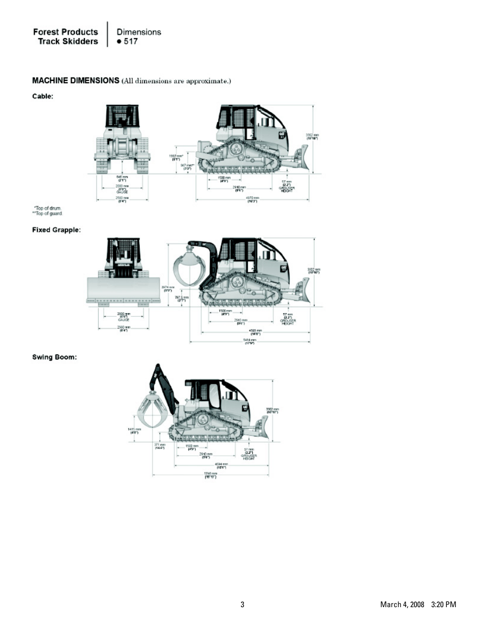 Milton CAT 517 User Manual | Page 3 / 5