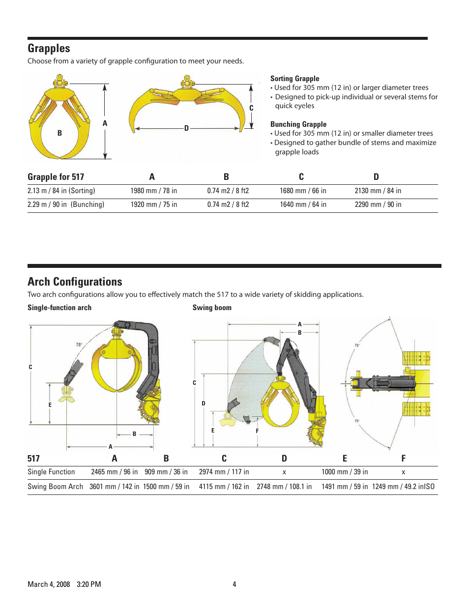 Grapples, Arch configurations | Milton CAT 517 User Manual | Page 4 / 5