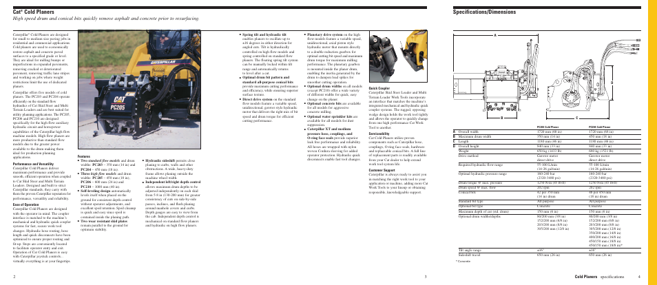 Specifications/dimensions, Pc203/pc204, Cold planers | Cold planers specifications | Milton CAT Cold Planers User Manual | Page 4 / 6