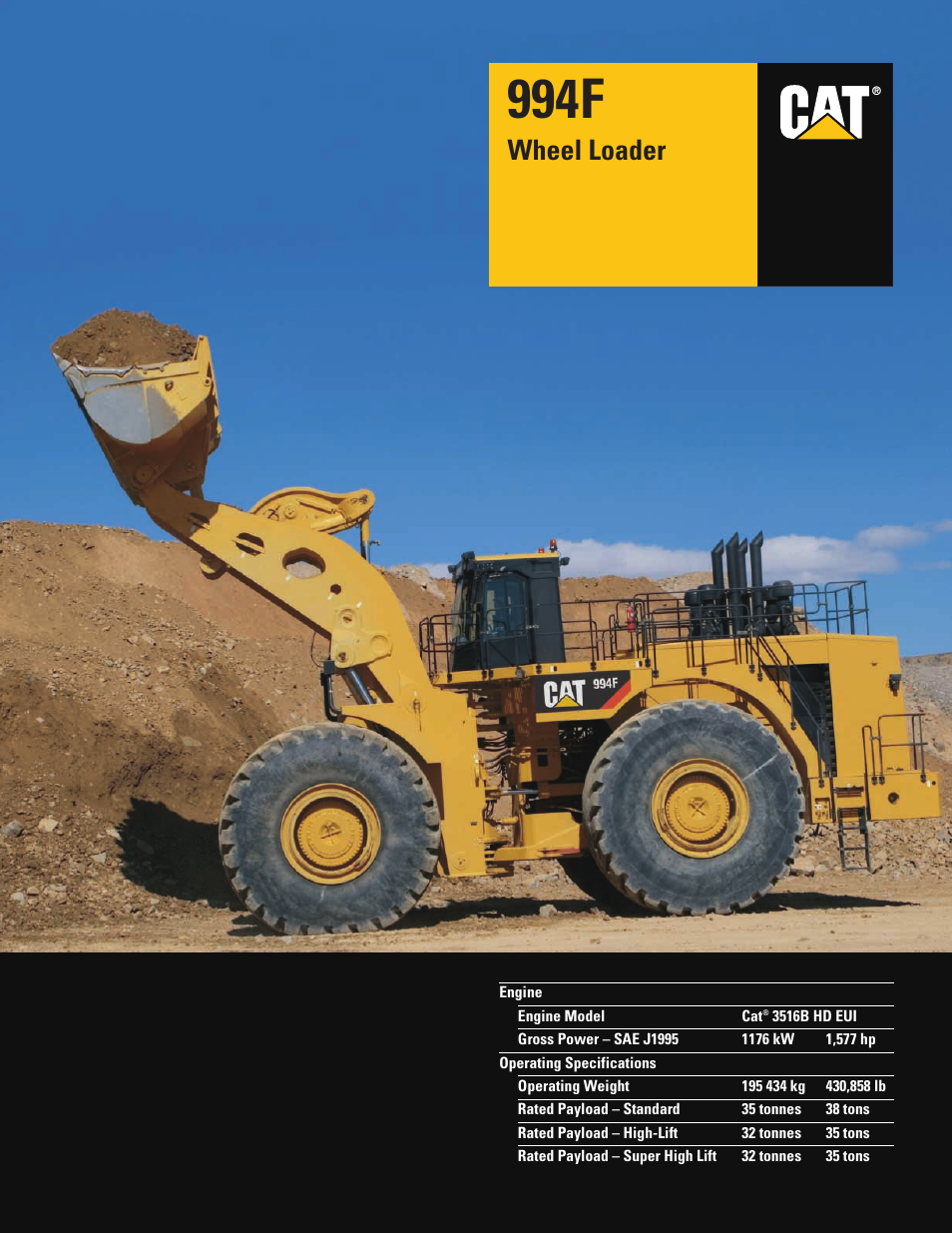 Milton CAT 994F User Manual | 32 pages
