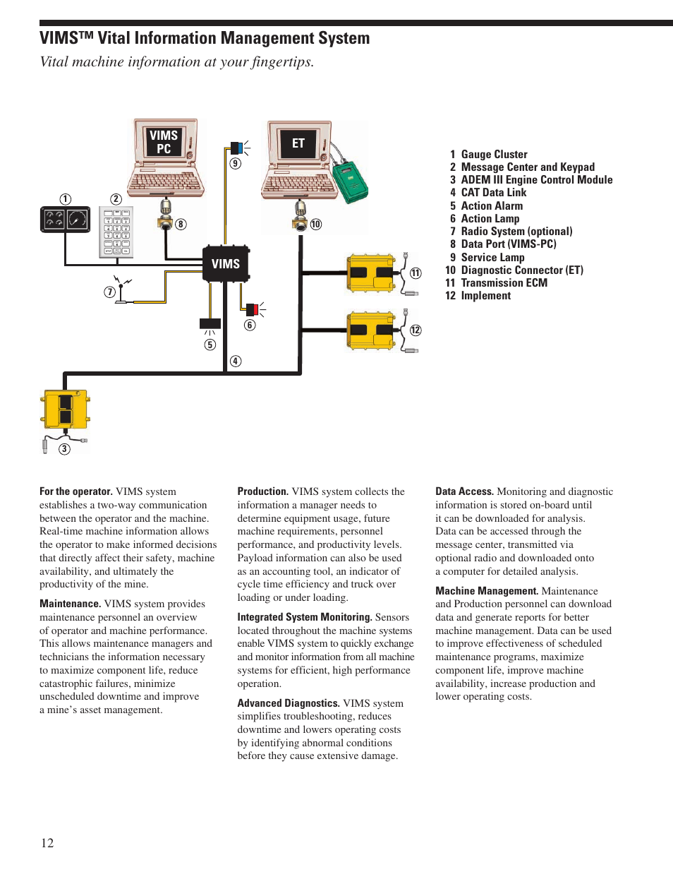 Vims vital information management system, Vims™ vital information management system, Vital machine information at your fingertips | Milton CAT 994F User Manual | Page 12 / 32
