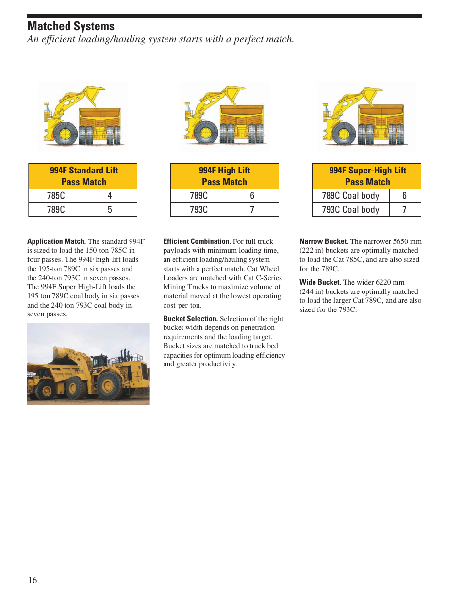 Matched systems | Milton CAT 994F User Manual | Page 16 / 32