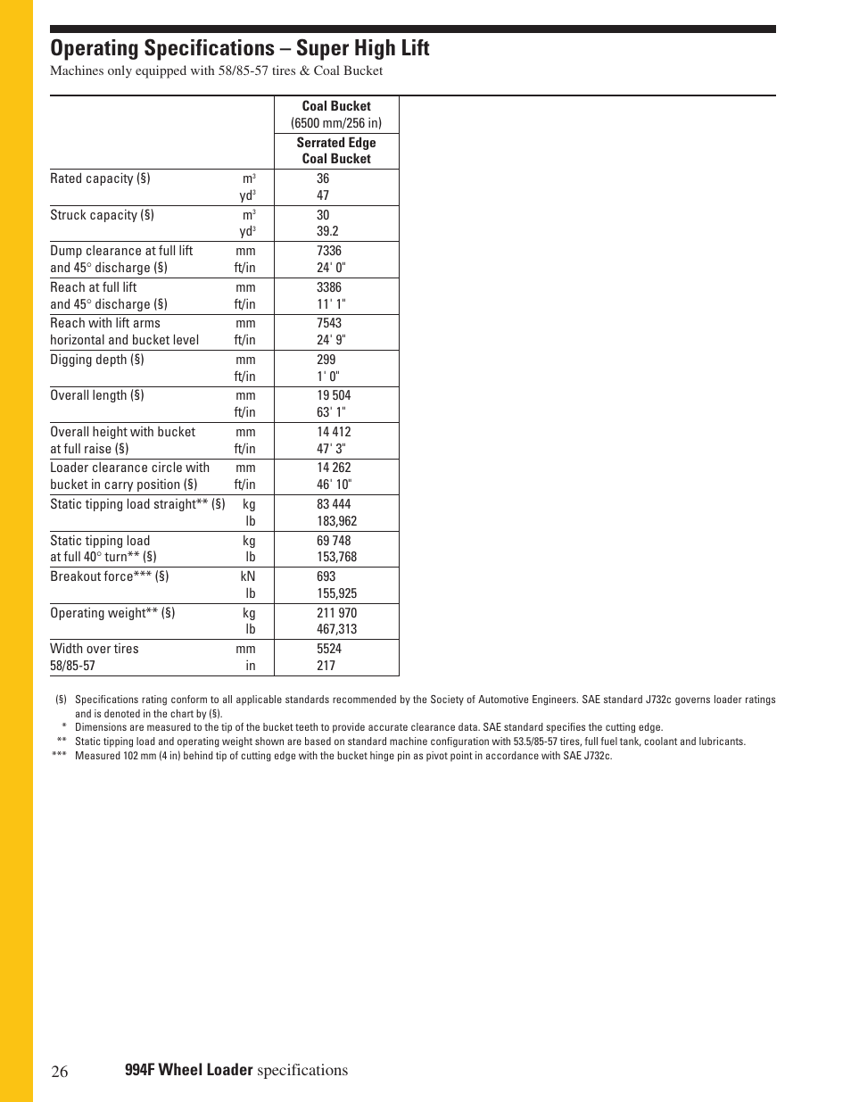 Operating specifications – super high lift | Milton CAT 994F User Manual | Page 26 / 32
