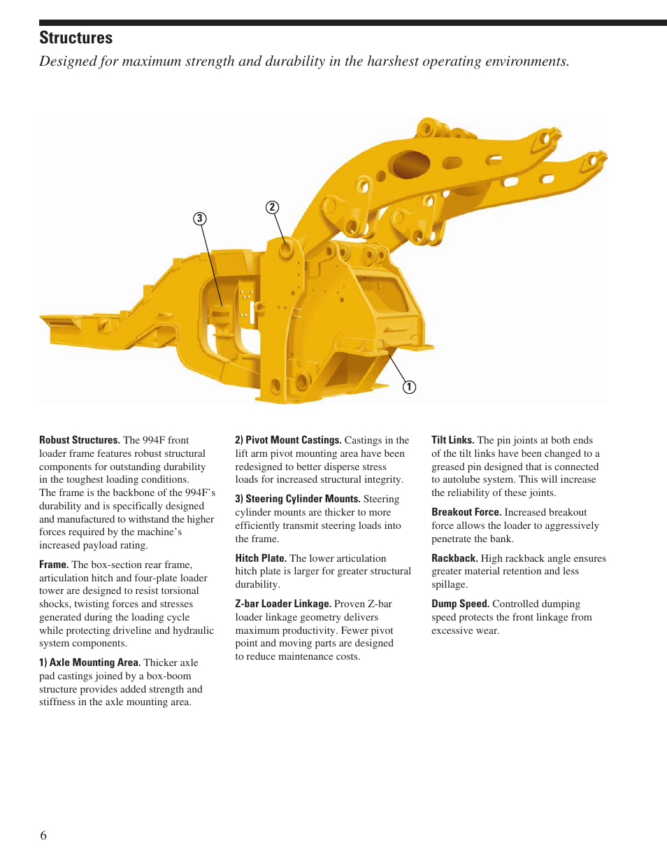 Structures | Milton CAT 994F User Manual | Page 6 / 32