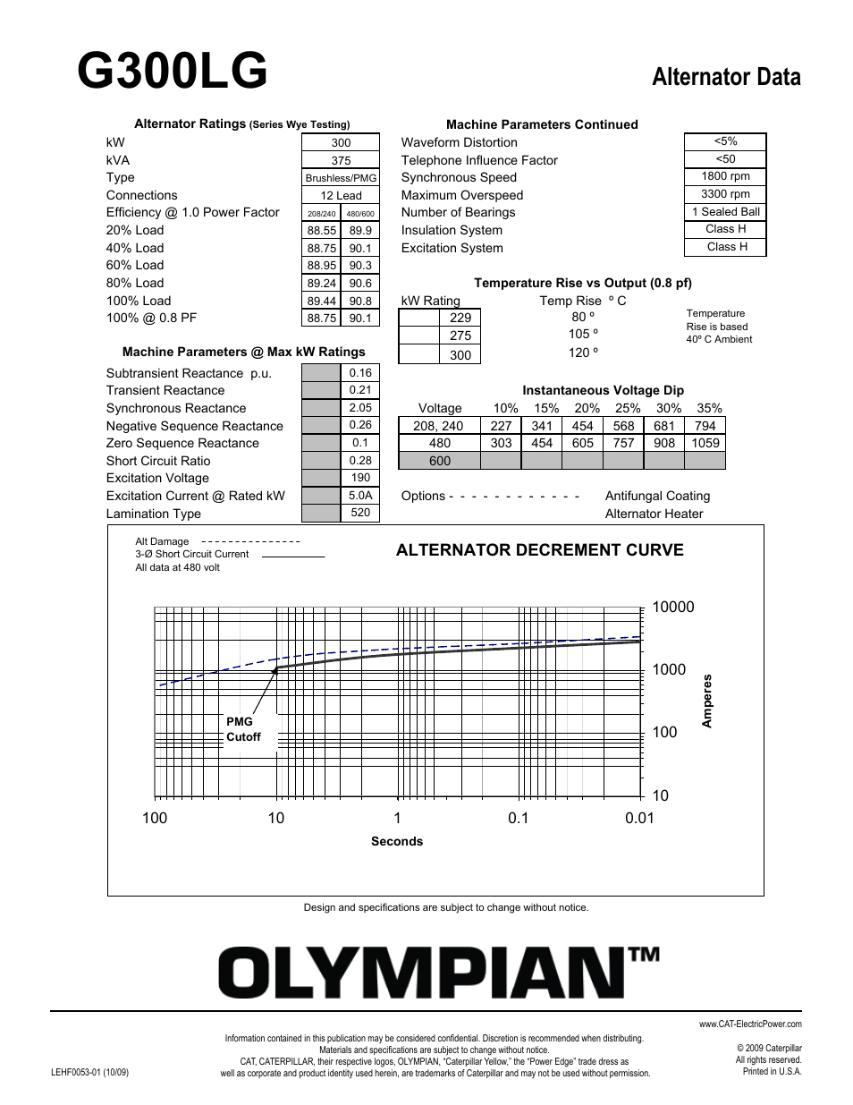 Milton CAT G300LG 300kW_375kVA Alternator Data User Manual | 1 page